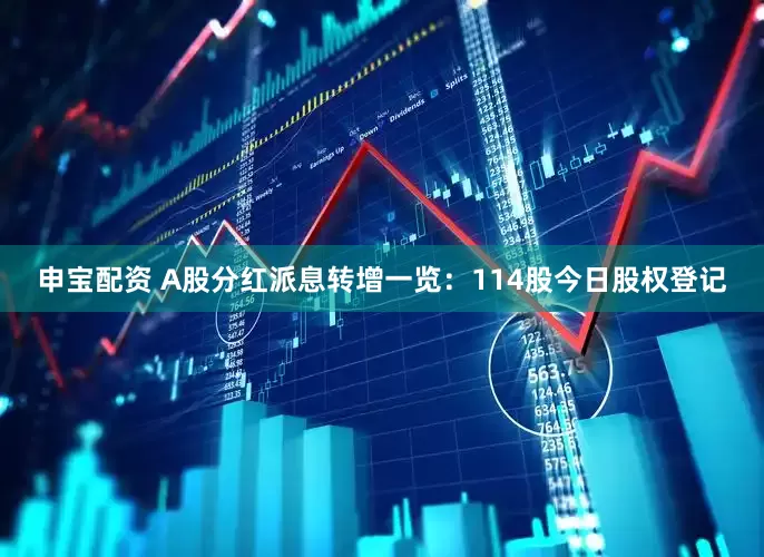 申宝配资 A股分红派息转增一览：114股今日股权登记