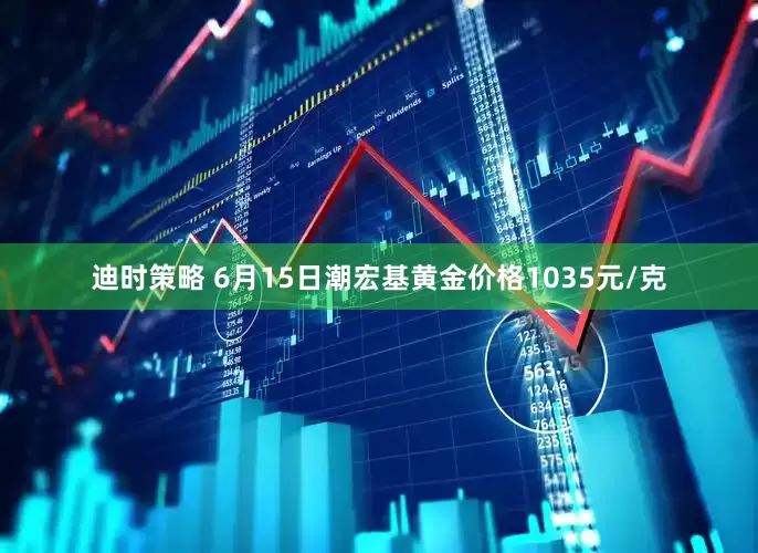 迪时策略 6月15日潮宏基黄金价格1035元/克